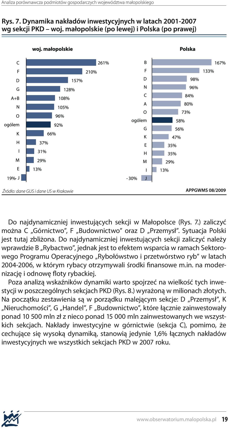 2004-2006, w którym rybacy otrzymywali środki finansowe m.in. na modernizację i odnowę floty rybackiej.