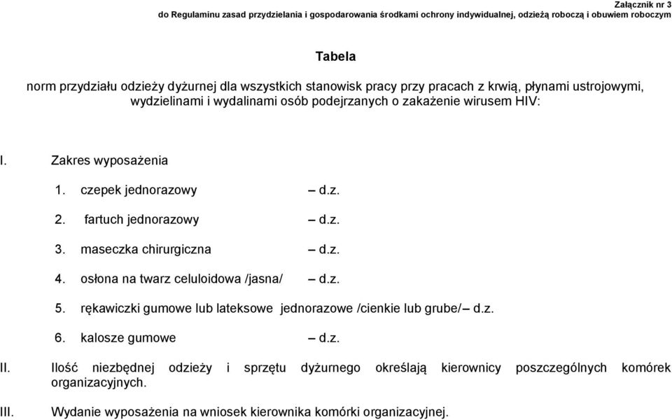 czepek jednorazowy. fartuch jednorazowy. maseczka chirurgiczna 4. osłona na twarz celuloidowa /jasna/ 5. rękawiczki gumowe lub lateksowe jednorazowe /cienkie lub grube/ 6.