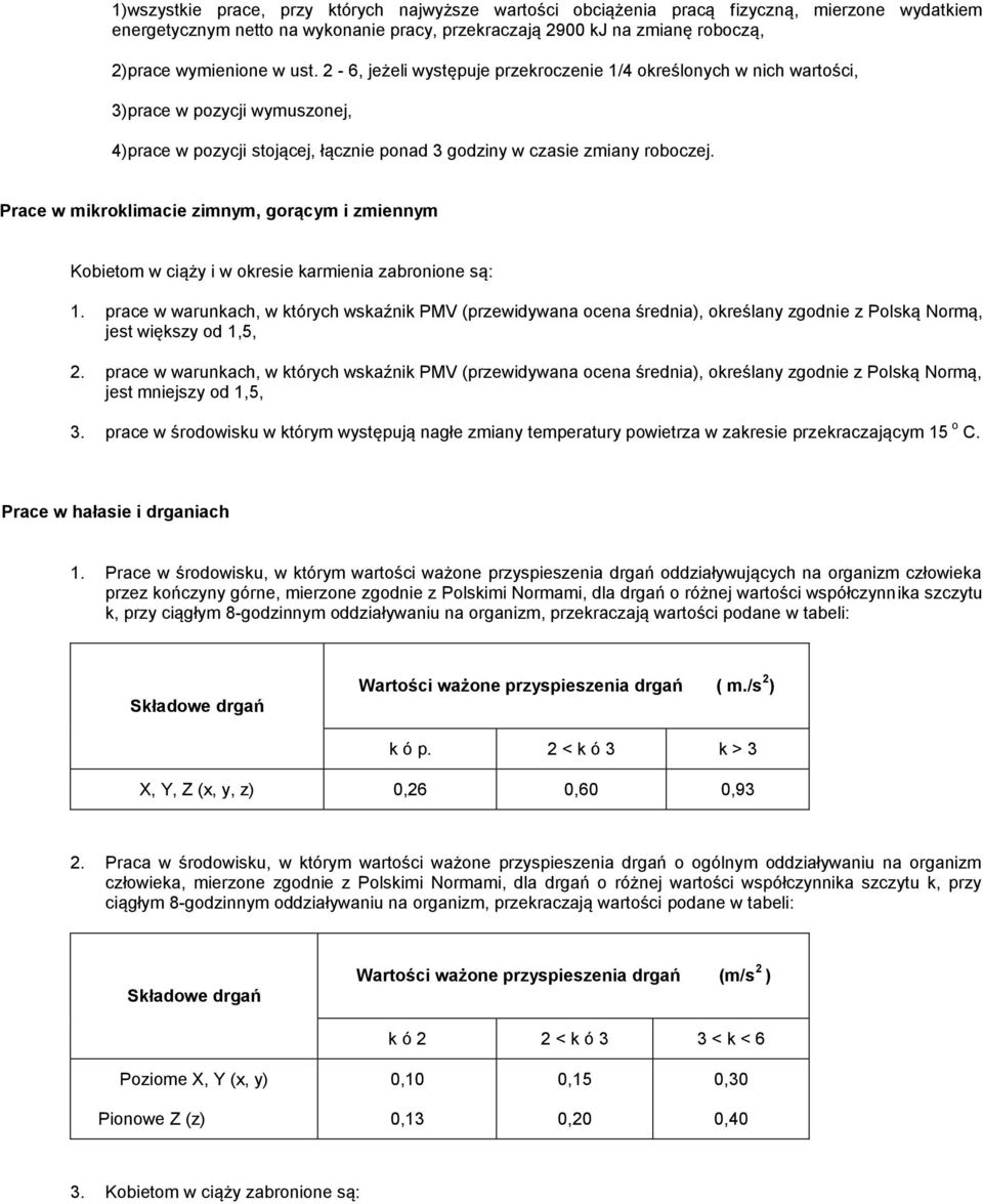 Prace w mikroklimacie zimnym, gorącym i zmiennym Kobietom w ciąży i w okresie karmienia zabronione są:.