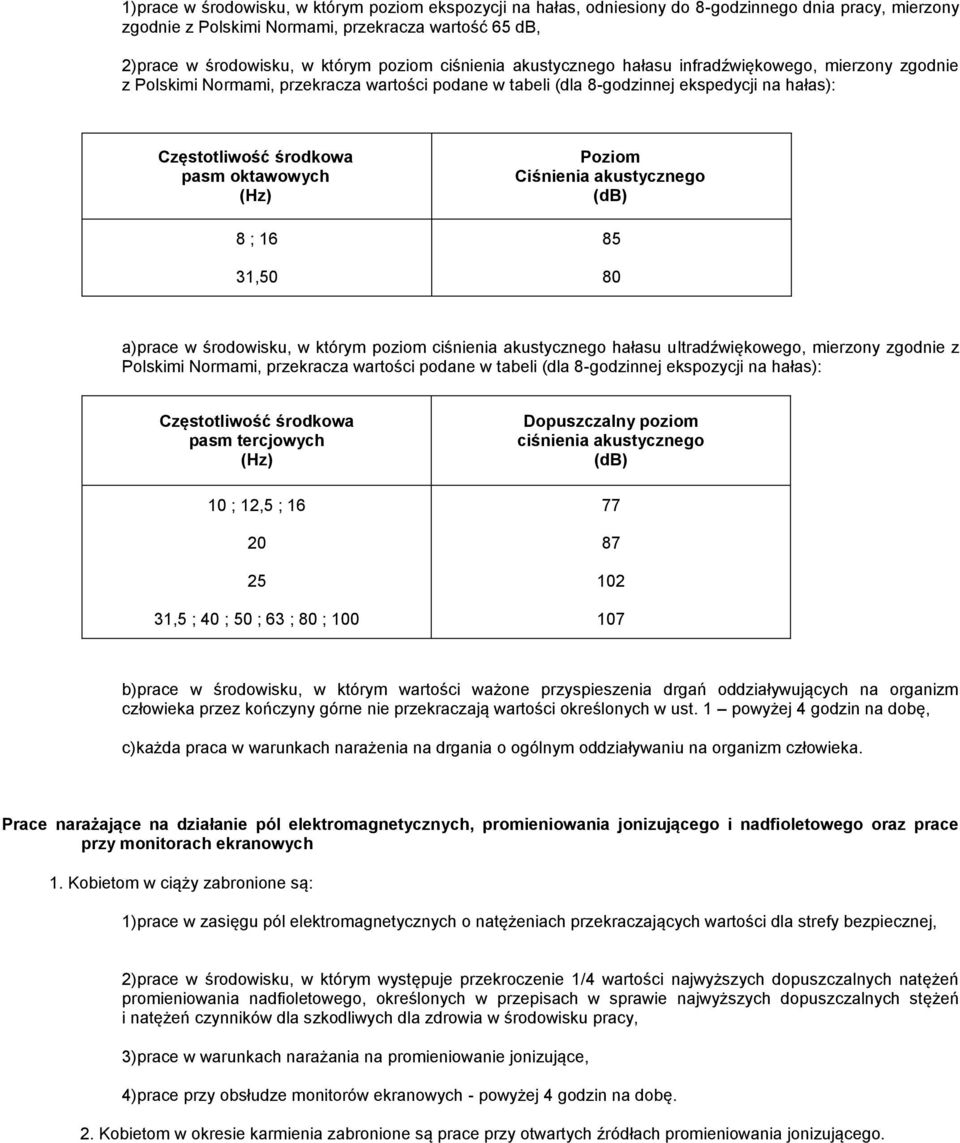 (Hz) 8 ; 6,50 Poziom Ciśnienia akustycznego (db) 85 80 a)prace w środowisku, w którym poziom ciśnienia akustycznego hałasu ultradźwiękowego, mierzony zgodnie z Polskimi Normami, przekracza wartości