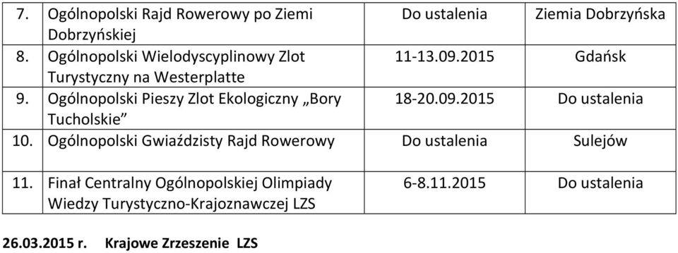 Ogólnopolski Pieszy Zlot Ekologiczny Bory 18 20.09.2015 Do ustalenia Tucholskie 10.