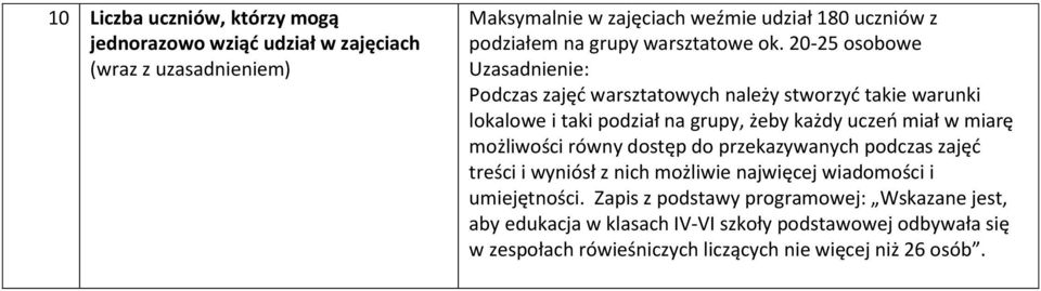 20-25 osobowe Uzasadnienie: Podczas zajęć warsztatowych należy stworzyć takie warunki lokalowe i taki podział na grupy, żeby każdy uczeń miał w miarę