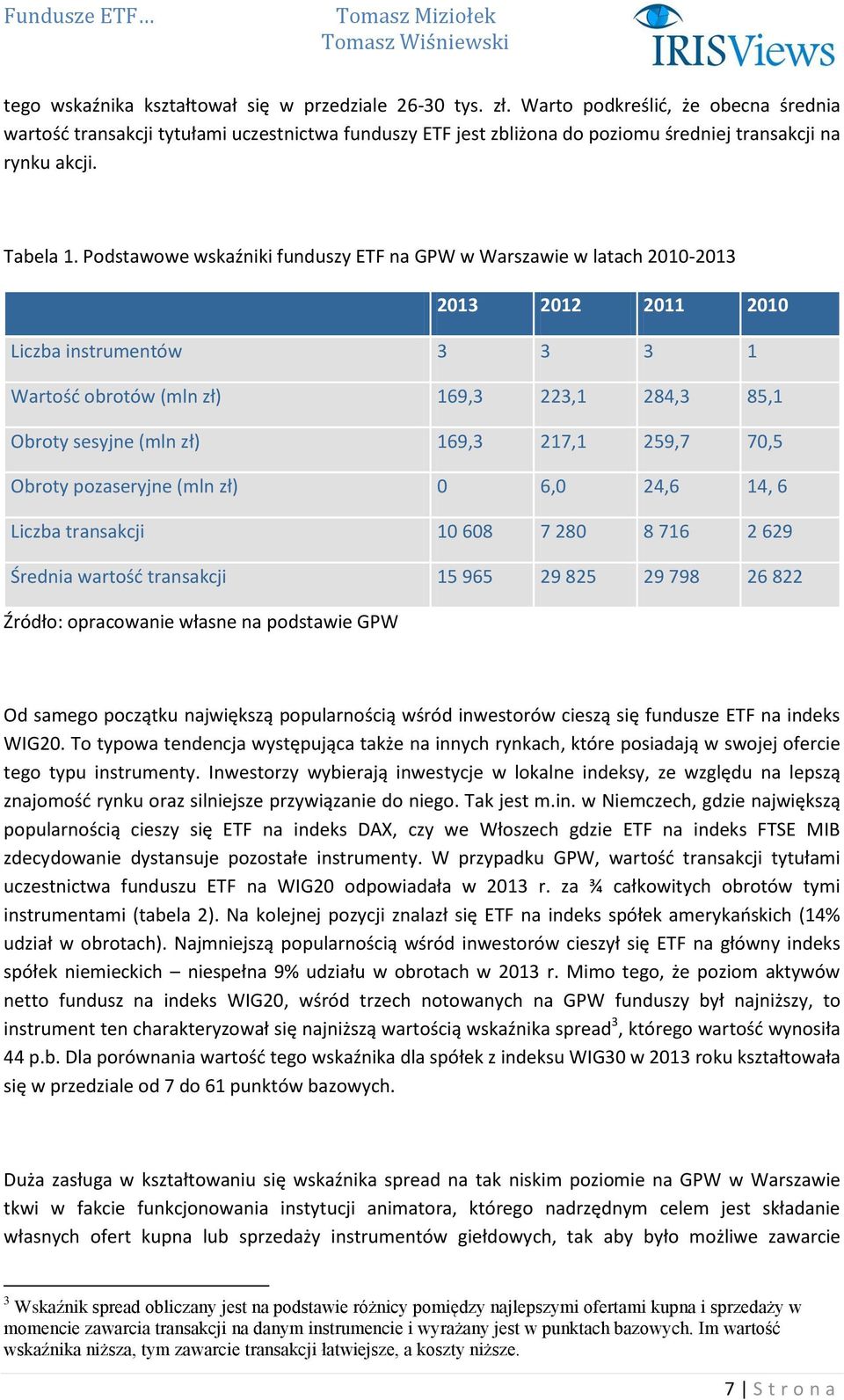 Podstawowe wskaźniki funduszy ETF na GPW w Warszawie w latach 2010-2013 2013 2012 2011 2010 Liczba instrumentów 3 3 3 1 Wartość obrotów (mln zł) 169,3 223,1 284,3 85,1 Obroty sesyjne (mln zł) 169,3