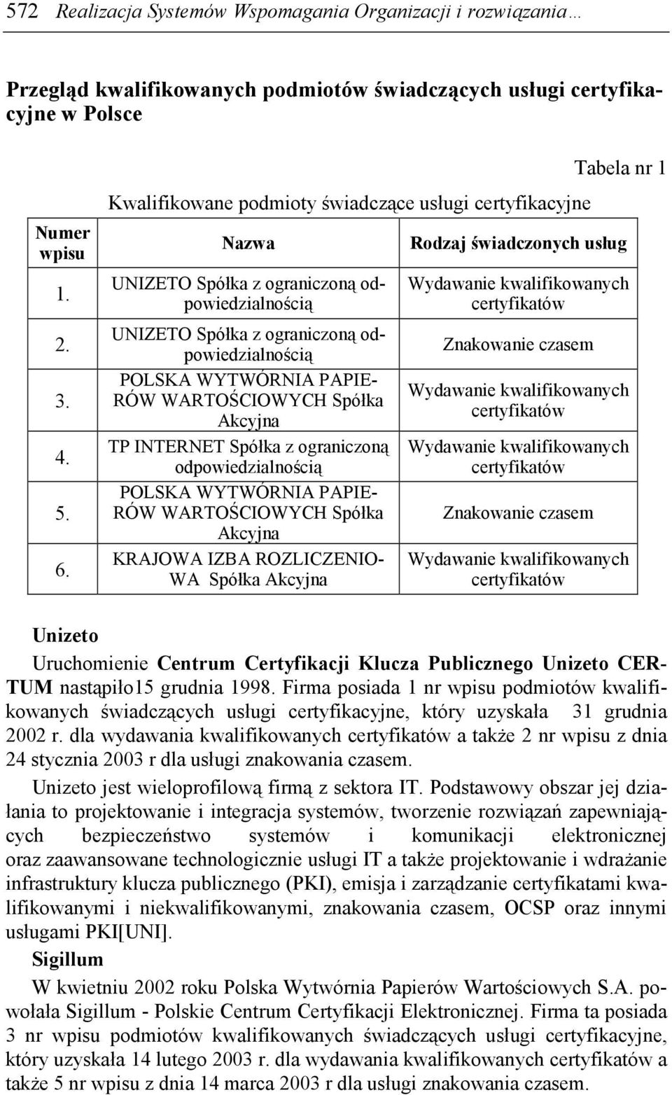 Spółka Akcyjna TP INTERNET Spółka z ograniczoną odpowiedzialnością POLSKA WYTWÓRNIA PAPIE- RÓW WARTOŚCIOWYCH Spółka Akcyjna KRAJOWA IZBA ROZLICZENIO- WA Spółka Akcyjna Tabela nr 1 Rodzaj świadczonych