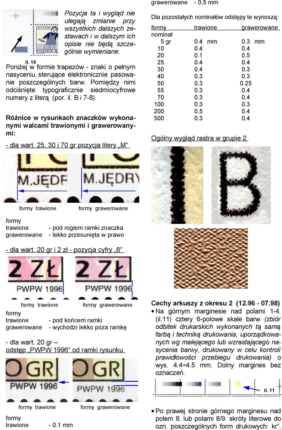 B i 7-8). Różnice w rysunkach znaczków wykonanymi walcami trawionymi i grawerowanymi: - dla wart. 25, 30 i 70 gr pozycja litery M formy trawione formy trawione grawerowane - 0.