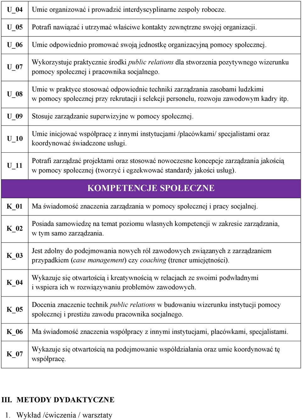 Wykorzystuje praktycznie środki public relations dla stworzenia pozytywnego wizerunku pomocy społecznej i pracownika socjalnego.