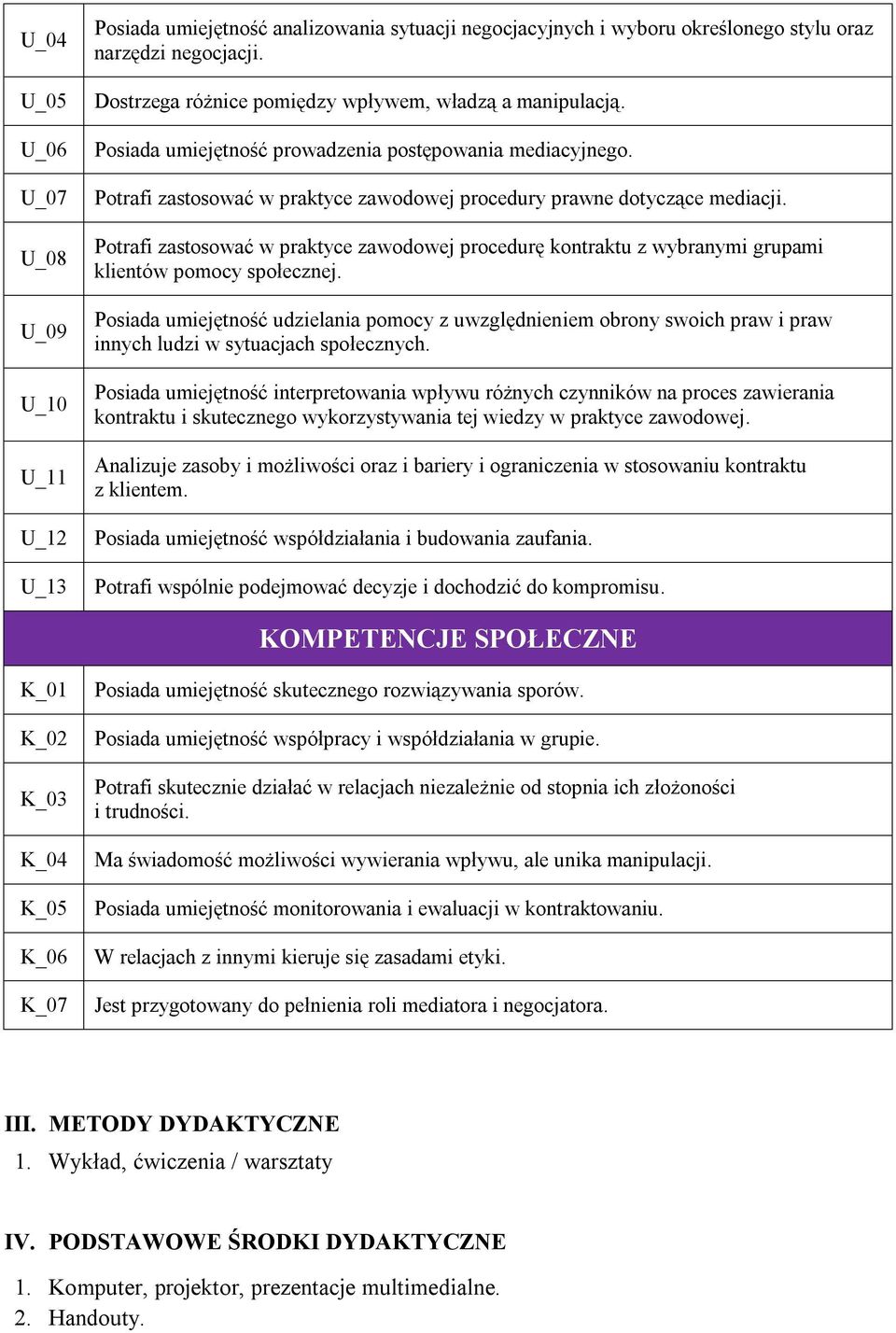 Potrafi zastosować w praktyce zawodowej procedurę kontraktu z wybranymi grupami klientów pomocy społecznej.