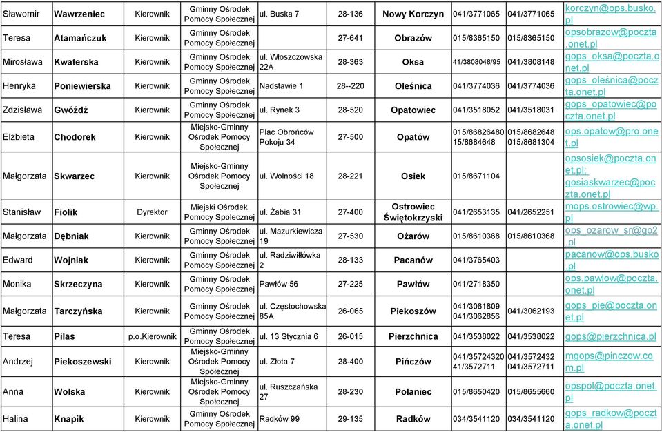 Buska 7 28-136 Nowy Korczyn 041/3771065 041/3771065 ul.