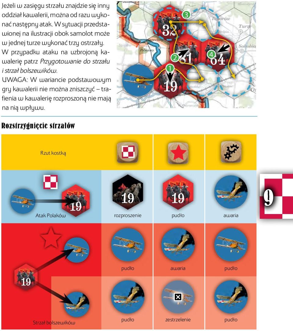 W przypadku ataku na uzbrojoną kawalerię patrz Przygotowanie do strzału i strzał bolszewików.