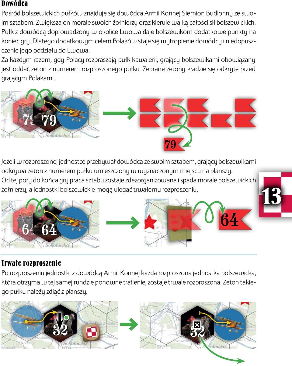 Za każdym razem, gdy Polacy rozpraszają pułk kawalerii, grający bolszewikami obowiązany jest oddać żeton z numerem rozproszonego pułku. Zebrane żetony kładzie się odkryte przed grającym Polakami.