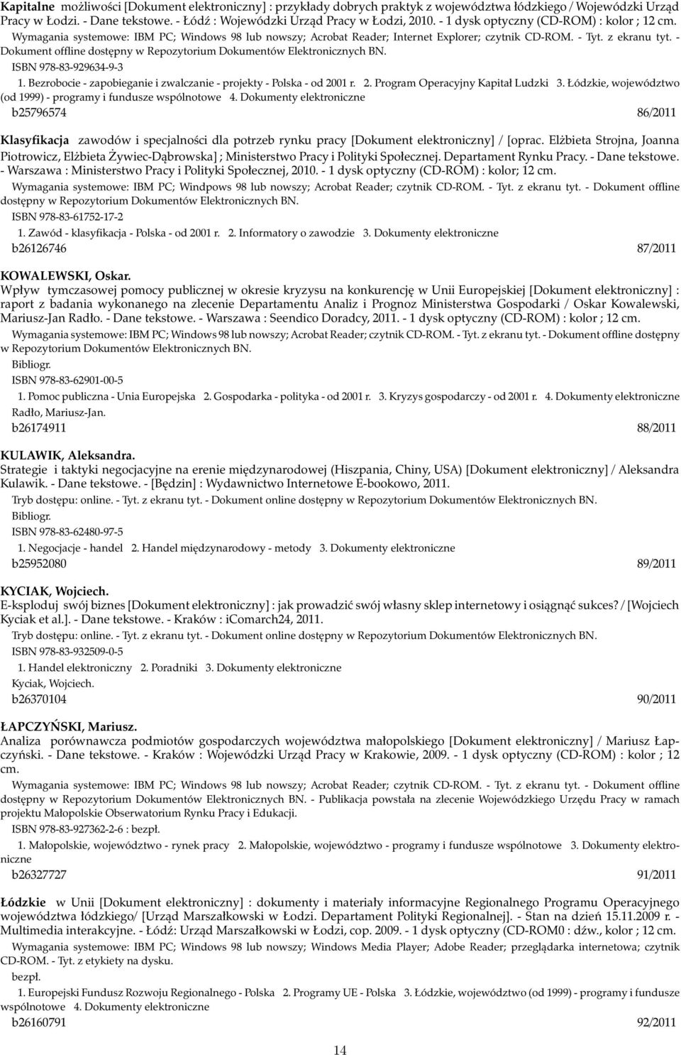 - Dokument offline dostępny ISBN 978-83-929634-9-3 1. Bezrobocie - zapobieganie i zwalczanie - projekty - Polska - od 2001 r. 2. Program Operacyjny Kapitał Ludzki 3.