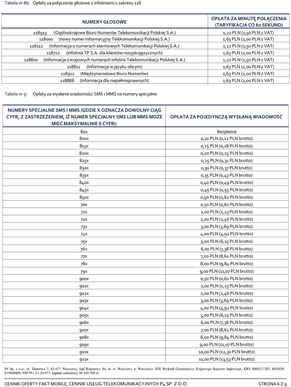 A. dla klientów rosyjskojęzycznych) 1,63 PLN (2,00 PLN z VAT) 118800 (Informacja o krajowych numerach infolinii Telekomunikacji Polskiej S.A.) 1,22 PLN (1,50 PLN z VAT) 118811 (Informacja w języku