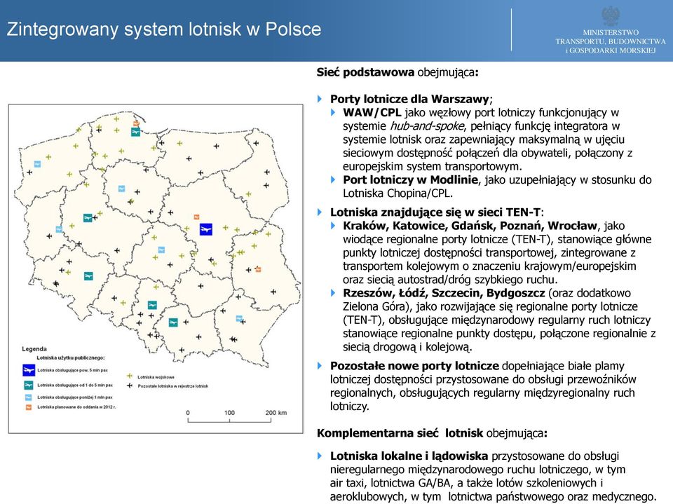 Port lotniczy w Modlinie, jako uzupełniający w stosunku do Lotniska Chopina/CPL.