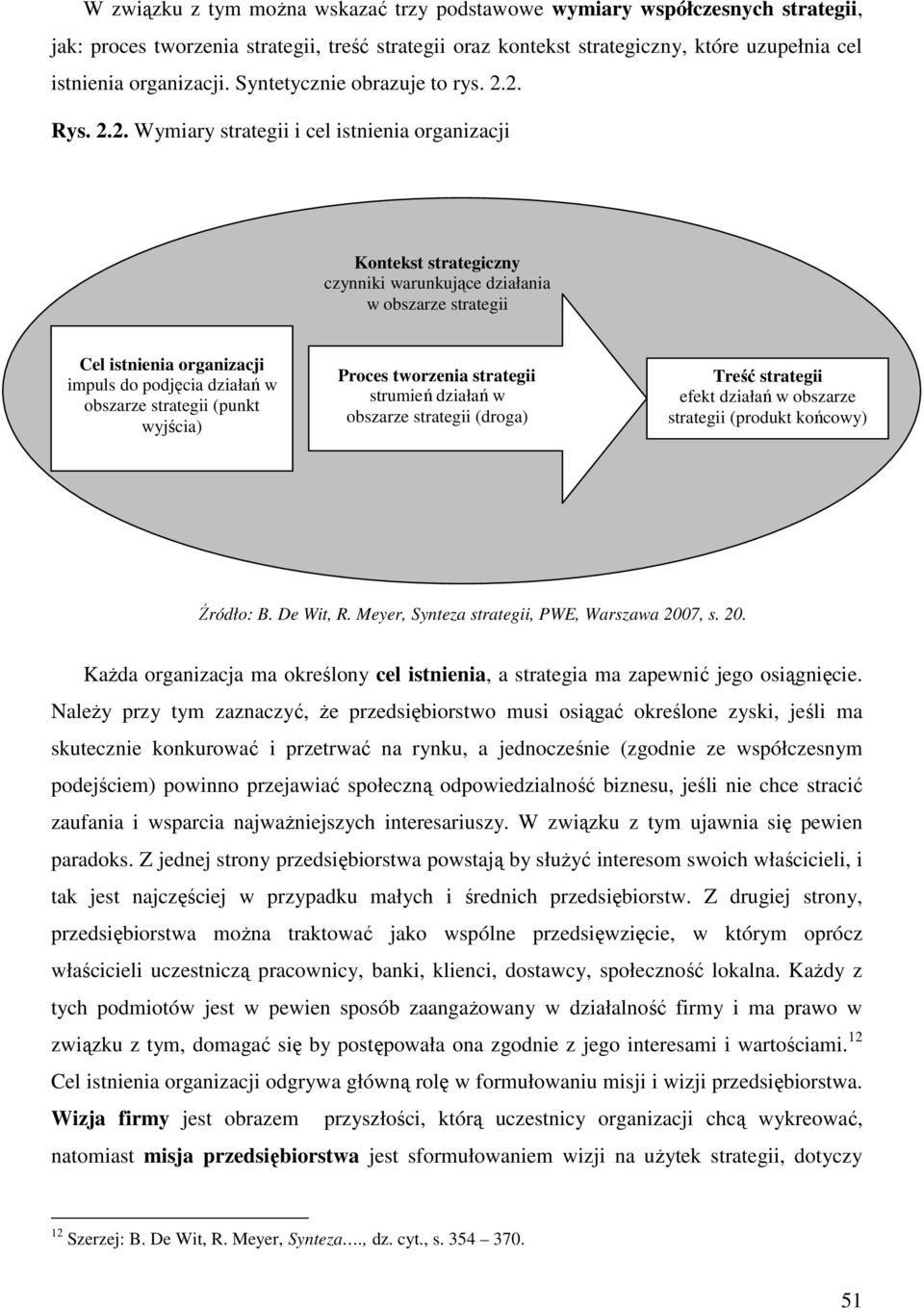 2. Rys. 2.2. Wymiary strategii i cel istnienia organizacji Kontekst strategiczny czynniki Kontekst strategiczny warunkują czynniki warunkujące działania Kontekst w obszarze strategiczny strategii Cel