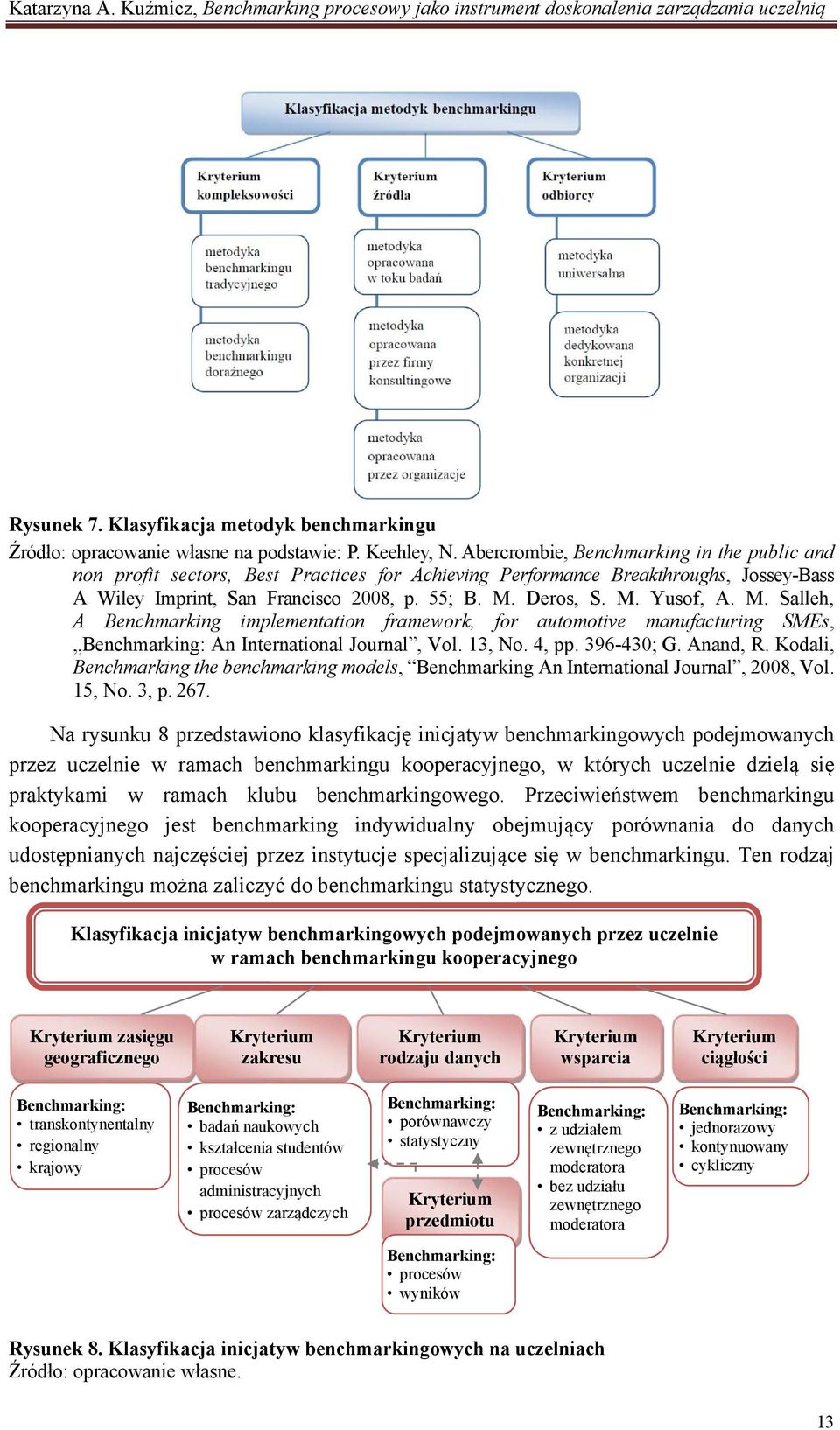 M. Salleh, A Benchmarking implementation framework, for automotive manufacturing SMEs, Benchmarking: An International Journal, Vol. 13, No. 4, pp. 396-430; G. Anand, R.