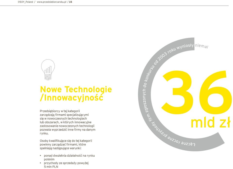 obszarach, w których innowacyjne zastosowanie nowoczesnych technologii pozwala wyprzedzić inne firmy na danym rynku.