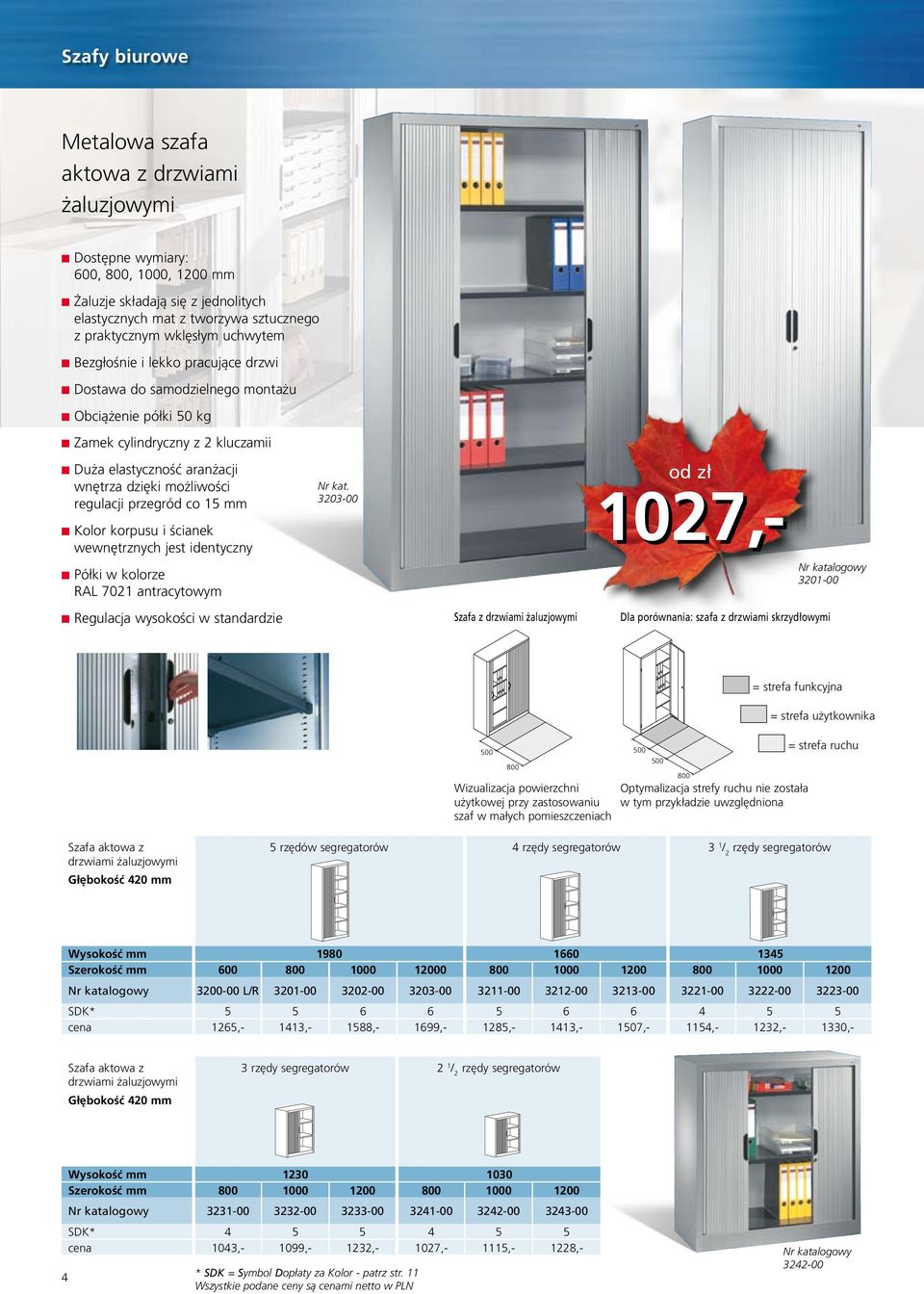 przegród co 15 mm Kolor korpusu i ścianek wewnętrznych jest identyczny Półki w kolorze RAL 7021 antracytowym Nr kat.