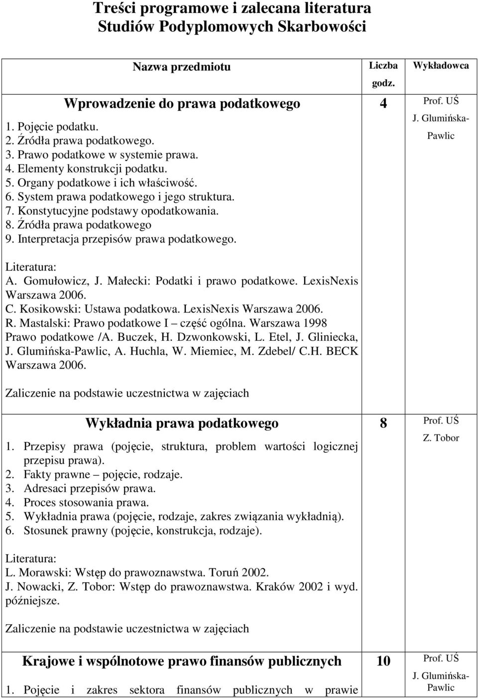 Źródła prawa podatkowego 9. Interpretacja przepisów prawa podatkowego. Liczba godz. Wykładowca 4 Prof. UŚ A. Gomułowicz, J. Małecki: Podatki i prawo podatkowe. LexisNexis Warszawa 2006. C.