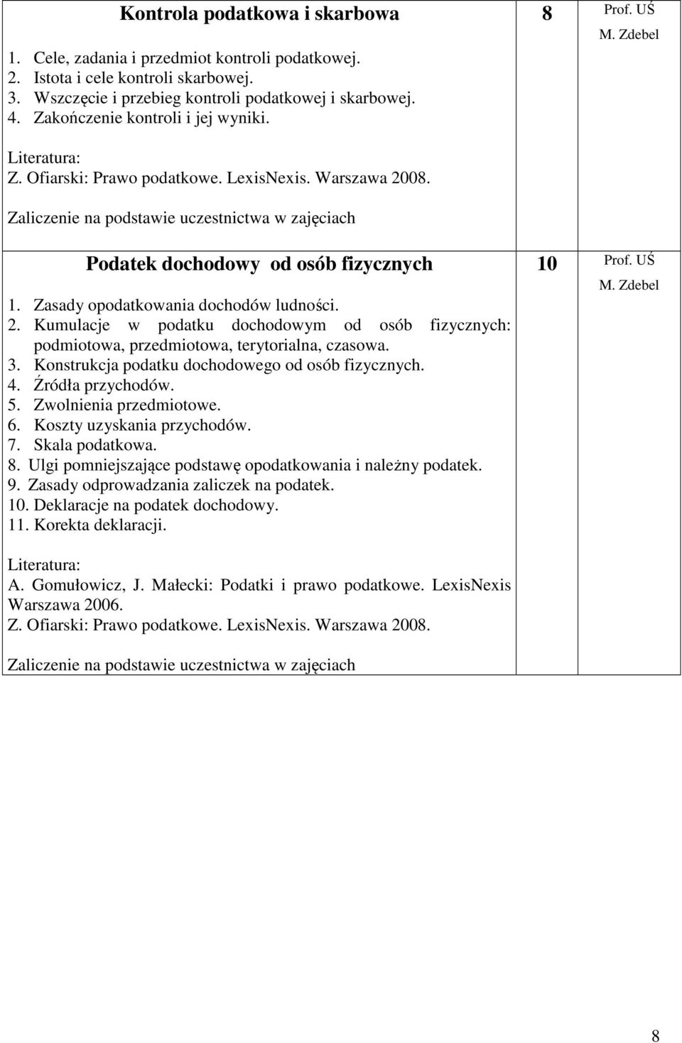 08. Podatek dochodowy od osób fizycznych 1. Zasady opodatkowania dochodów ludności. 2. Kumulacje w podatku dochodowym od osób fizycznych: podmiotowa, przedmiotowa, terytorialna, czasowa. 3.