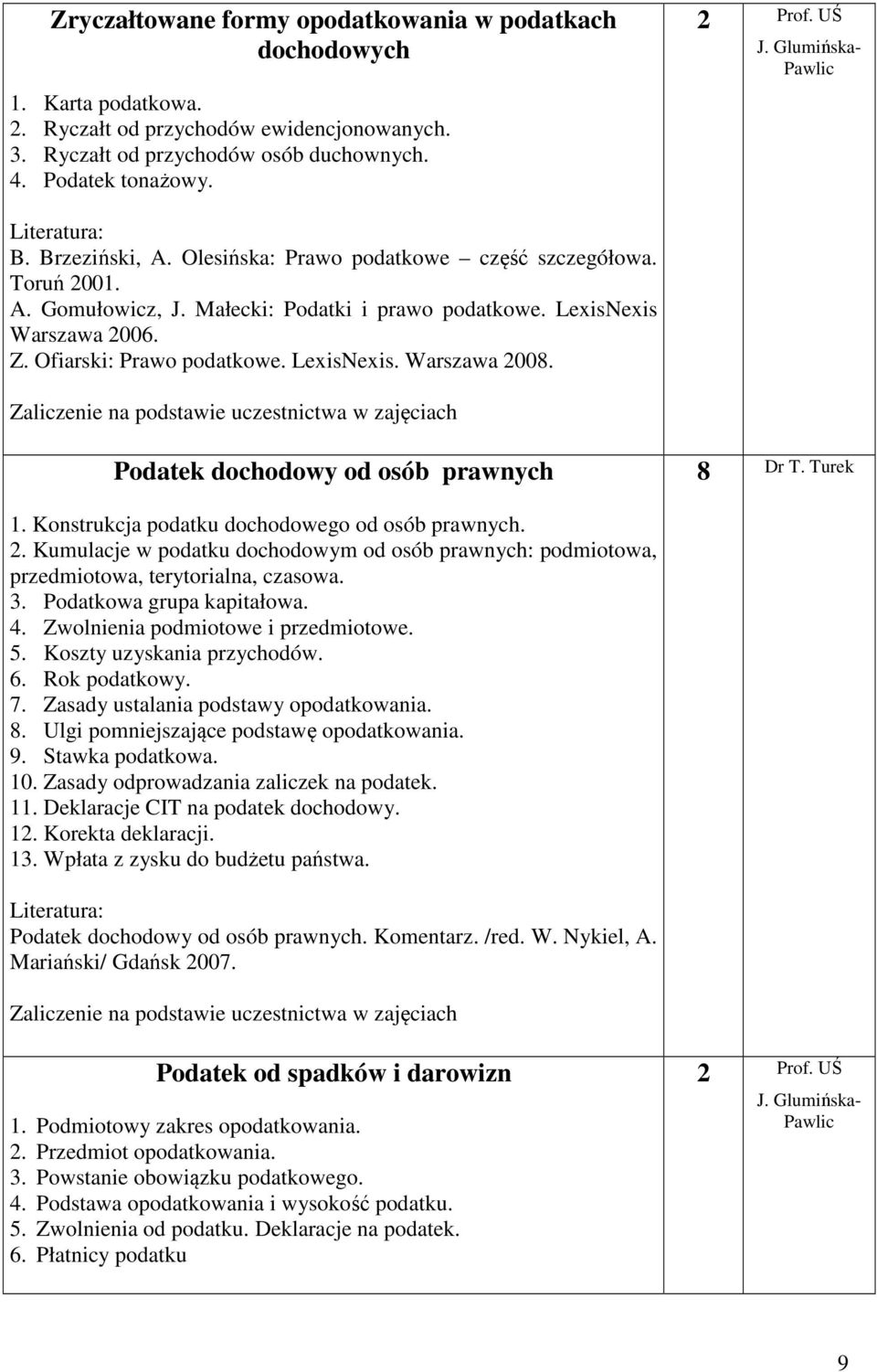 Podatek dochodowy od osób prawnych 8 Dr T. Turek 1. Konstrukcja podatku dochodowego od osób prawnych. 2.