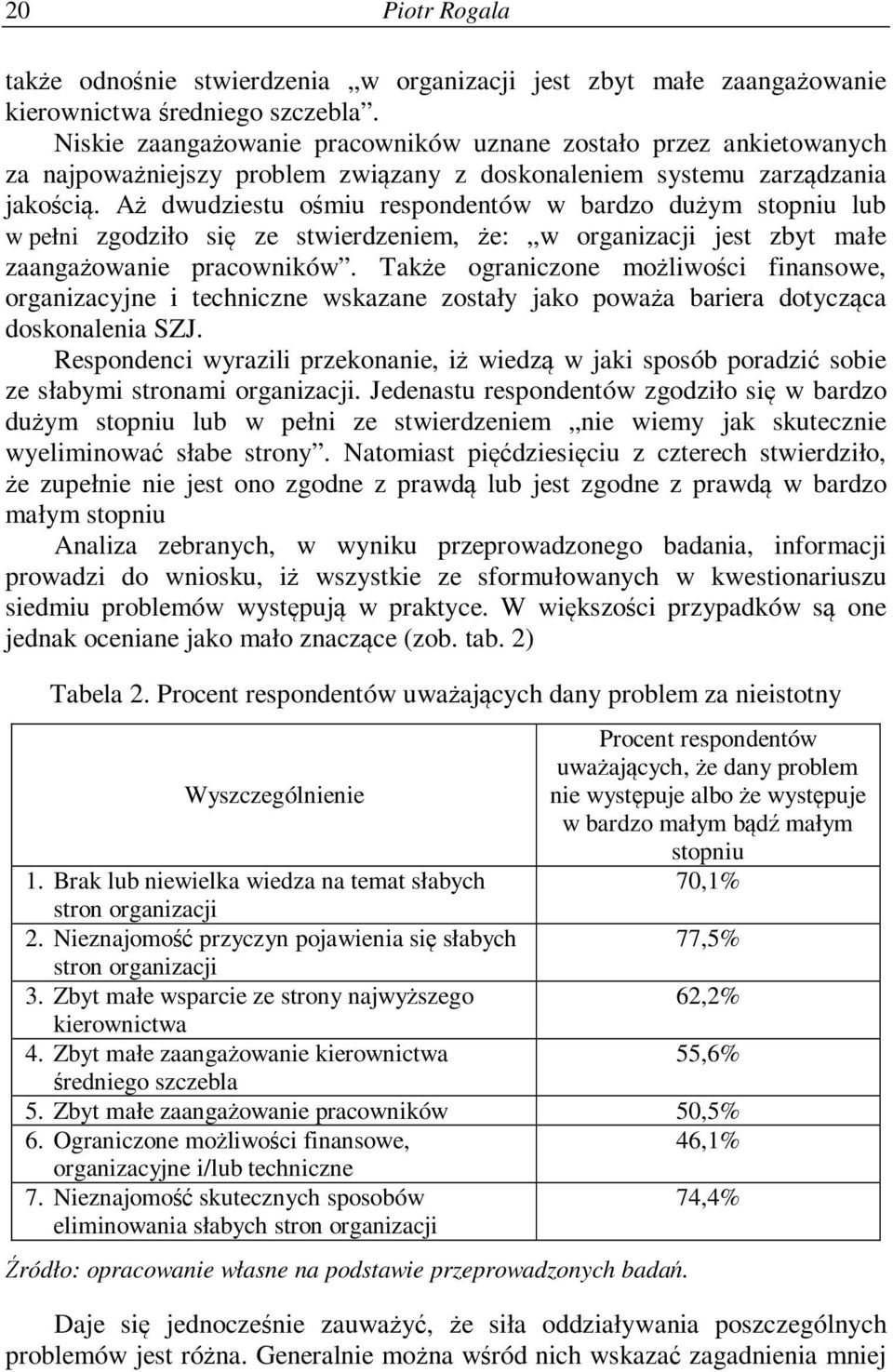 Aż dwudziestu ośmiu respondentów w bardzo dużym stopniu lub w pełni zgodziło się ze stwierdzeniem, że: w organizacji jest zbyt małe zaangażowanie pracowników.