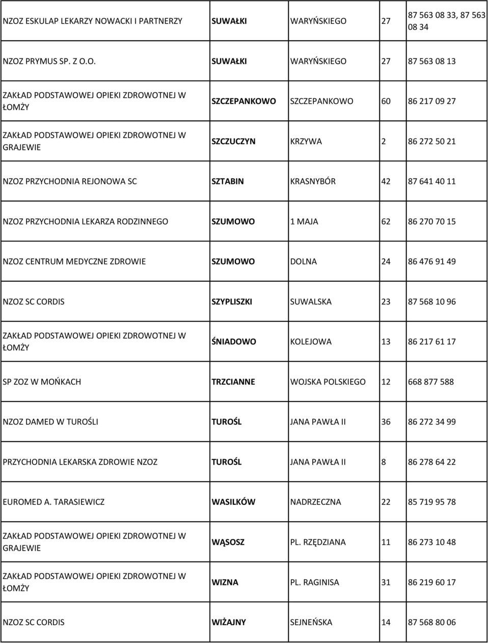 DOLNA 24 86 476 91 49 NZOZ SC CORDIS SZYPLISZKI SUWALSKA 23 87 568 10 96 ŚNIADOWO KOLEJOWA 13 86 217 61 17 SP ZOZ W MOŃKACH TRZCIANNE WOJSKA POLSKIEGO 12 668 877 588 NZOZ DAMED W TUROŚLI TUROŚL JANA