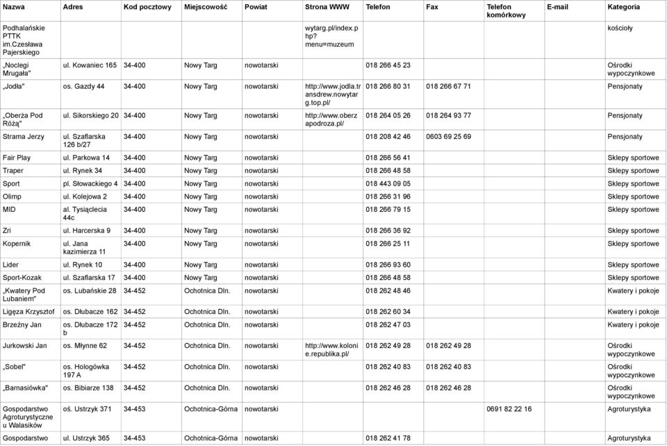 Szaflarska 126 b/27 018 266 80 31 018 266 67 71 018 264 05 26 018 264 93 77 34-400 Nowy Targ 018 208 42 46 0603 69 25 69 Fair Play ul.