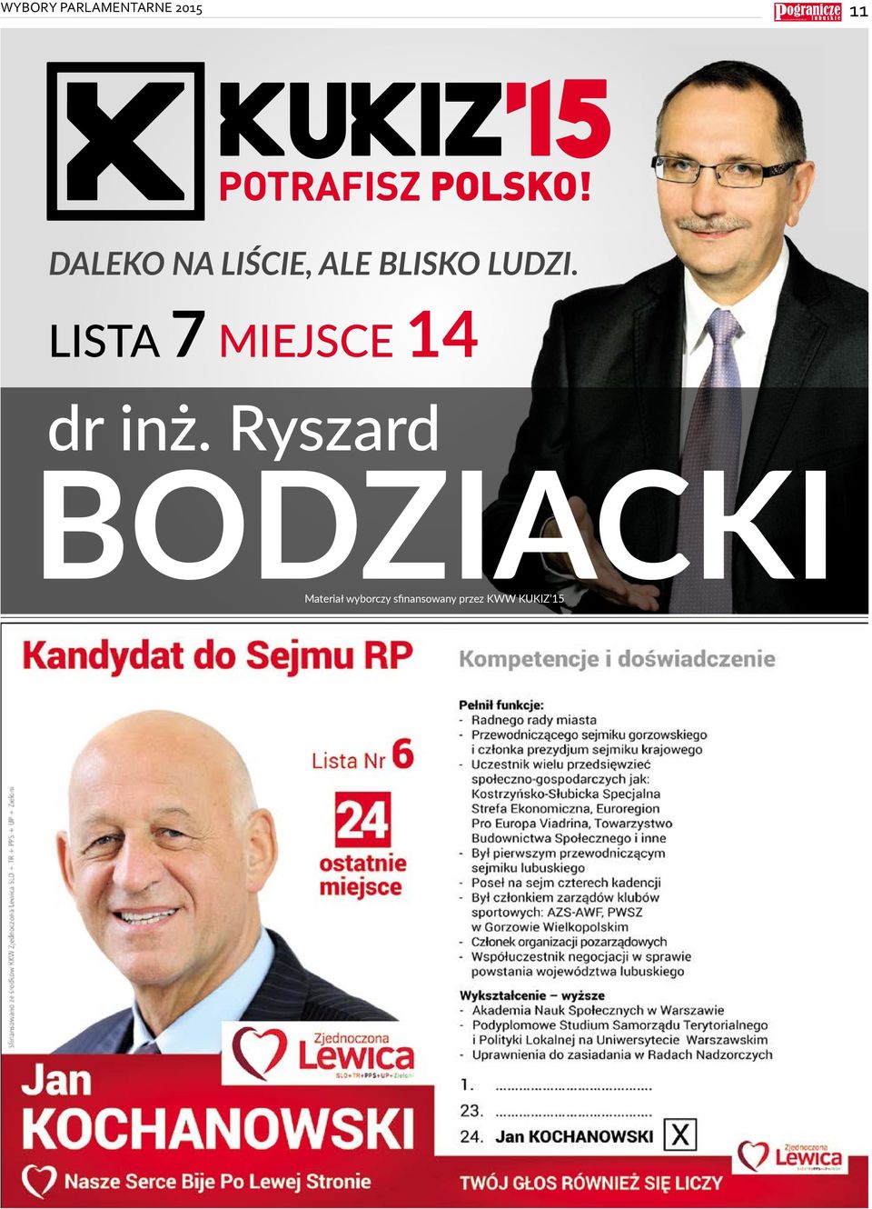 LISTA 7 MIEJSCE 14 dr inż.