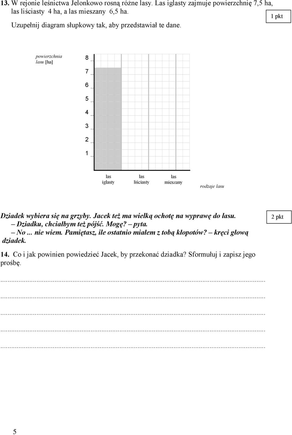 powierzchnia lasu [ha] 8 7 6 5 4 3 2 1 las iglasty las liściasty las mieszany rodzaje lasu Dziadek wybiera się na grzyby.