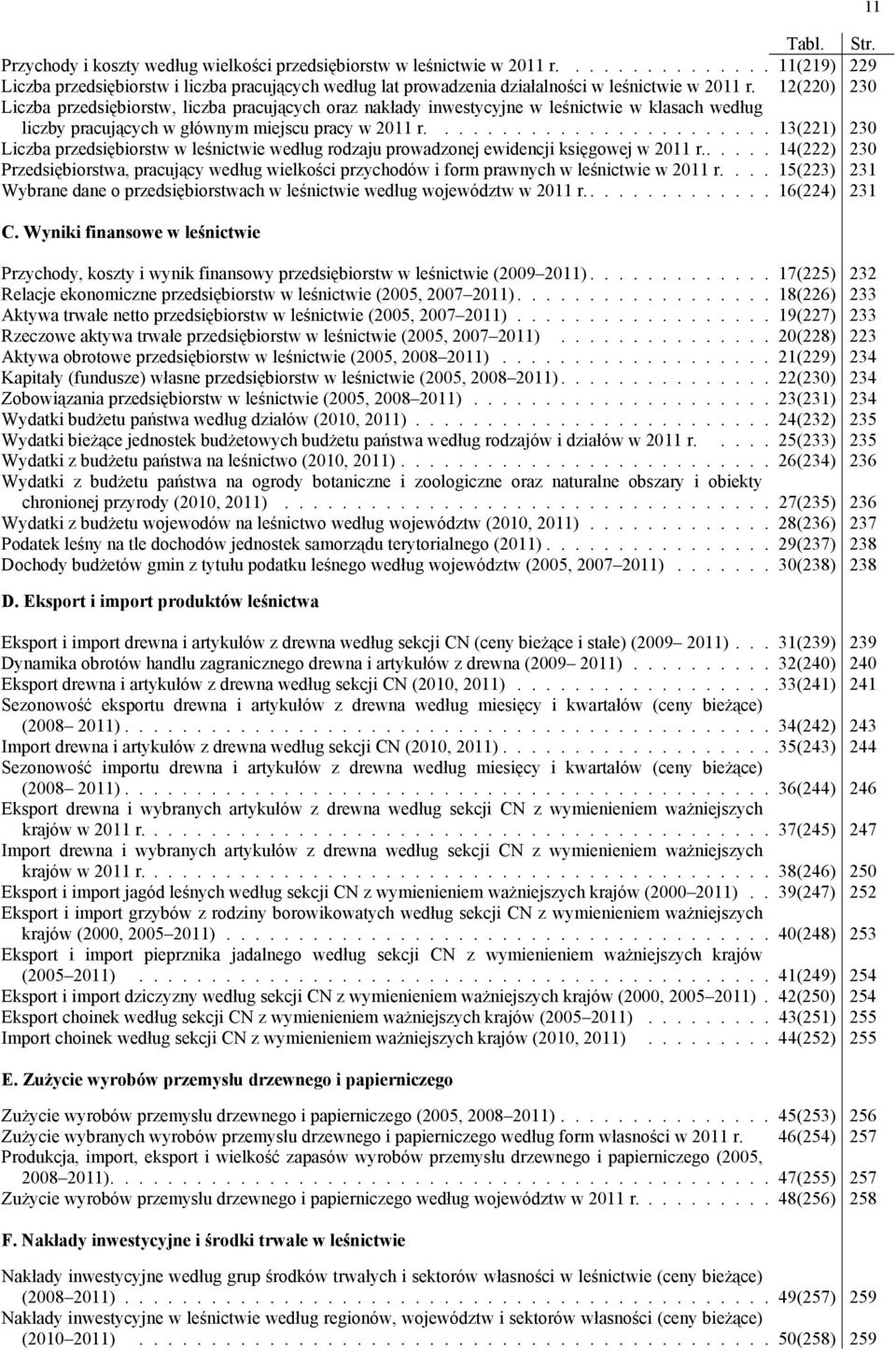 ....................... 13(221) 230 Liczba przedsiębiorstw w leśnictwie według rodzaju prowadzonej ewidencji księgowej w 2011 r.