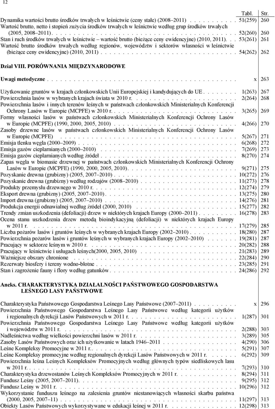 ......................................... 52(260) 260 Stan i ruch środków trwałych w leśnictwie wartość brutto (bieżące ceny ewidencyjne) (2010, 2011).