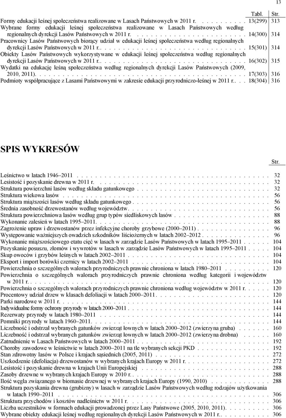 ........................ 14(300) 314 Pracownicy Lasów Państwowych biorący udział w edukacji leśnej społeczeństwa według regionalnych dyrekcji Lasów Państwowych w 2011 r.