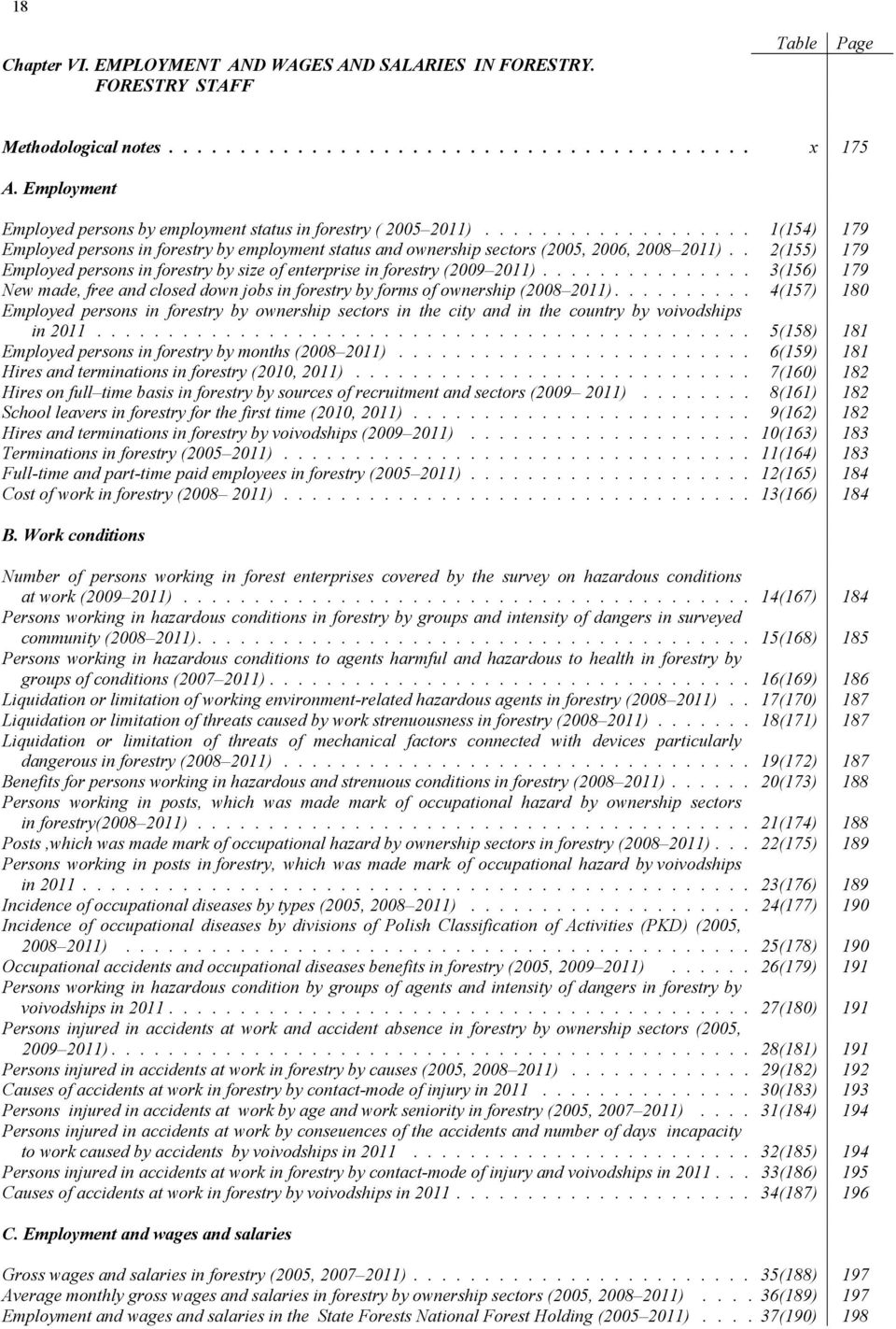 . 2(155) 179 Employed persons in forestry by size of enterprise in forestry (2009 2011)............... 3(156) 179 New made, free and closed down jobs in forestry by forms of ownership (2008 2011).