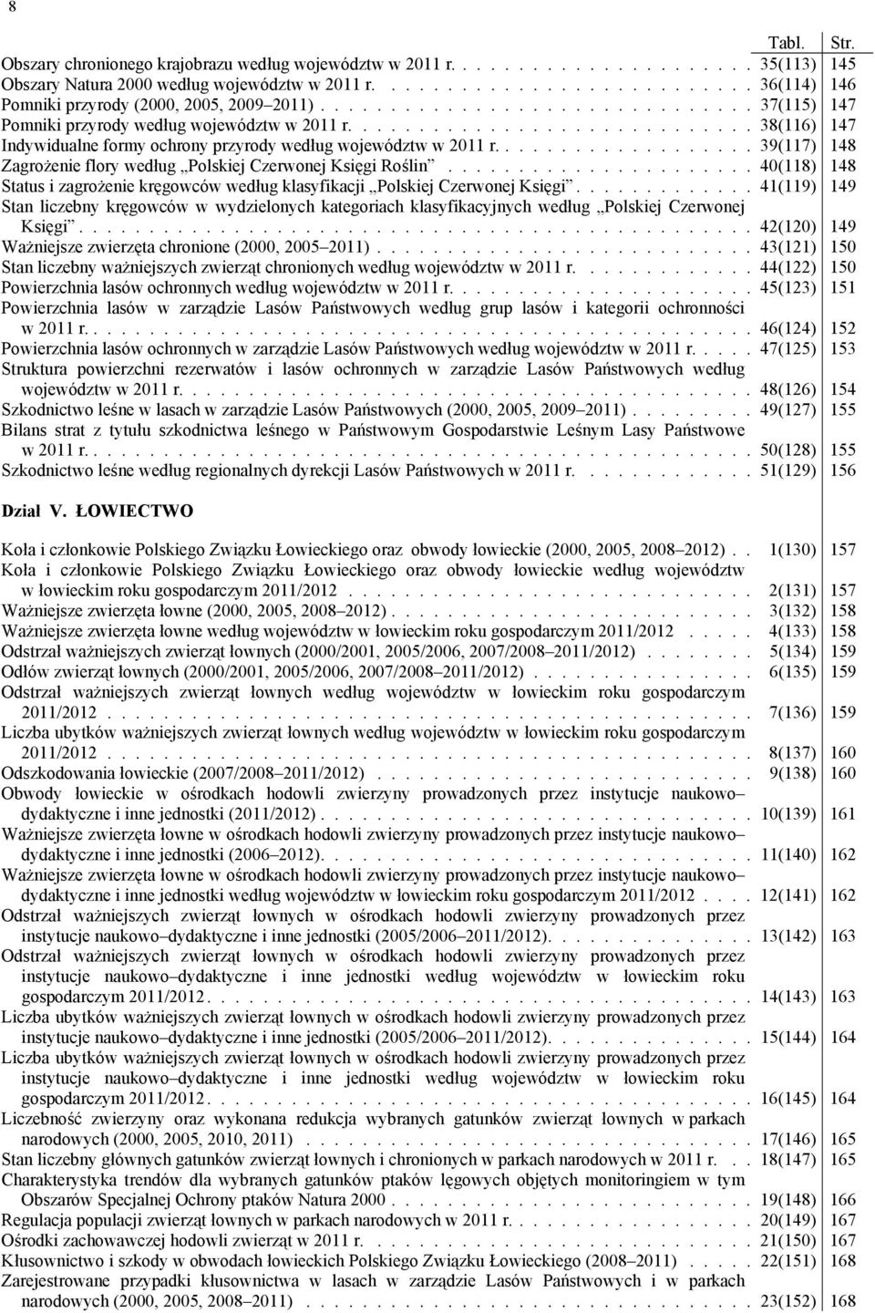 ............................ 38(116) 147 Indywidualne formy ochrony przyrody według województw w 2011 r................... 39(117) 148 Zagrożenie flory według Polskiej Czerwonej Księgi Roślin.