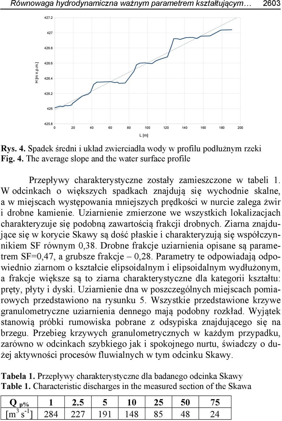 W odcinkach o większych spadkach znajdują się wychodnie skalne, a w miejscach występowania mniejszych prędkości w nurcie zalega żwir i drobne kamienie.