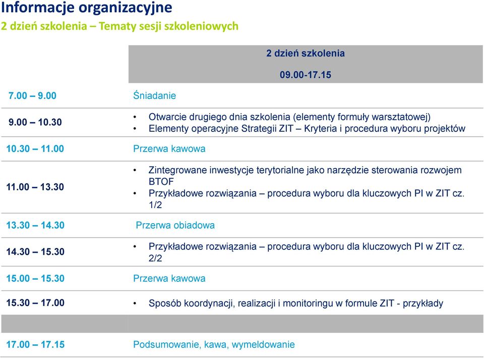 30 Zintegrowane inwestycje terytorialne jako narzędzie sterowania rozwojem BTOF Przykładowe rozwiązania procedura wyboru dla kluczowych PI w ZIT cz. 1/2 13.30 14.