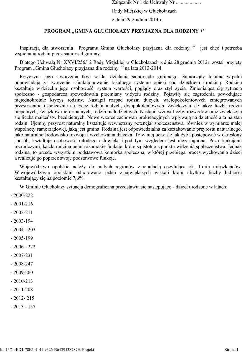 Dlatego Uchwałą Nr XXVI/256/12 Rady Miejskiej w Głuchołazach z dnia 28 grudnia 2012r. został przyjęty Program Gmina Głuchołazy przyjazna dla rodziny+ na lata 2013-2014.