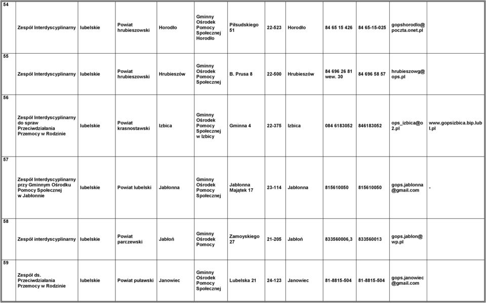 56 do spra Przecidziałania krasnostaski Izbica Izbicy Gminna 4 22-375 Izbica 084 6183052 846183052 ops_izbica@o 2..gopsizbica.bip.lub l.