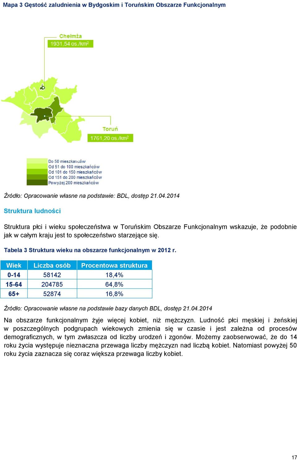 Tabela 3 Struktura wieku na obszarze funkcjonalnym w 2012 r.