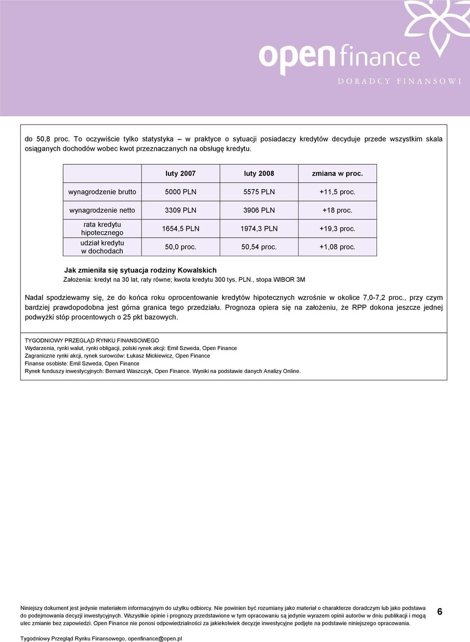 rata kredytu hipotecznego udział kredytu w dochodach 1654,5 PLN 1974,3 PLN +19,3 proc. 50,0 proc. 50,54 proc. +1,08 proc.