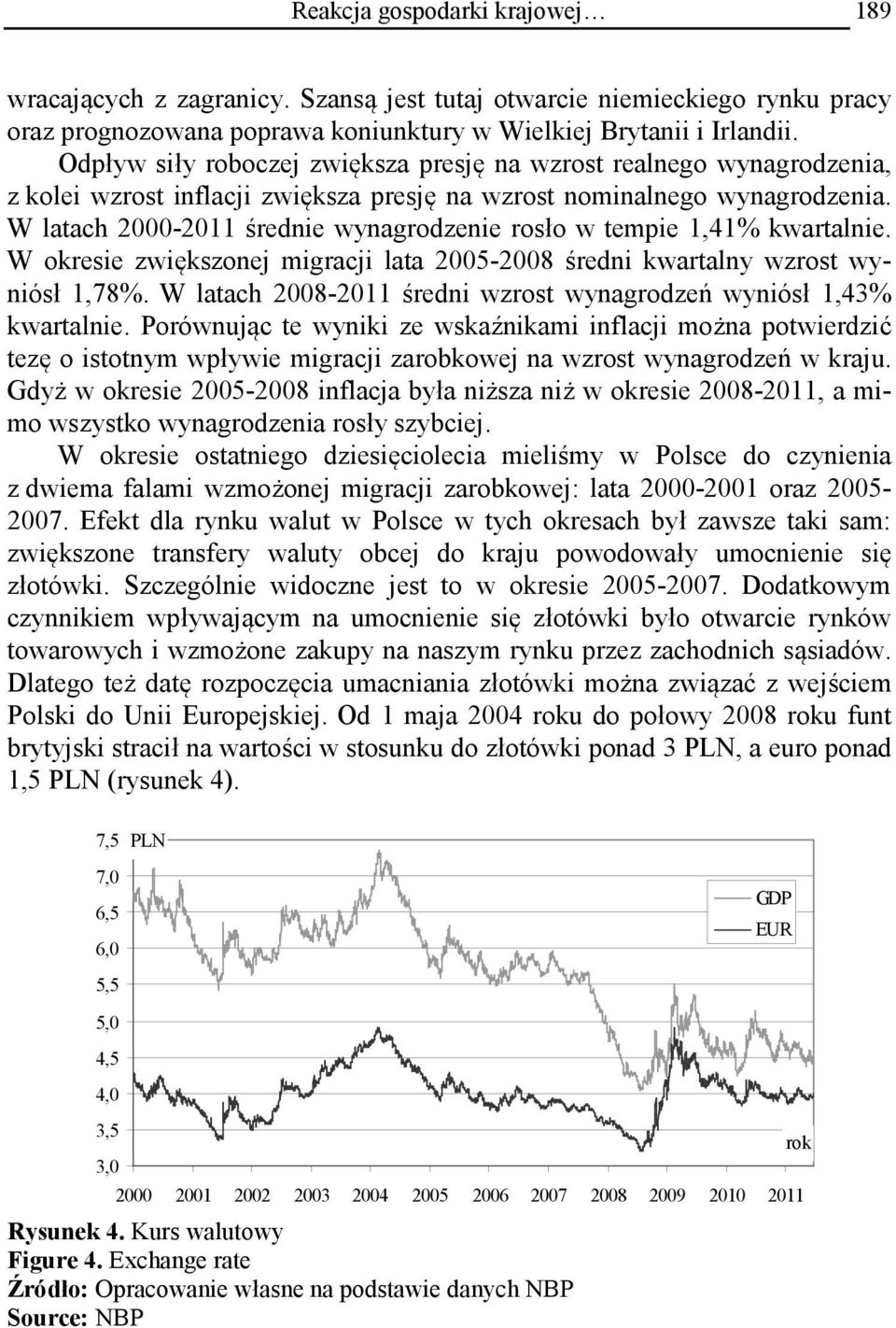 W latach 2000-2011 średnie wynagrodzenie rosło w tempie 1,41% kwartalnie. W okresie zwiększonej migracji lata 2005-2008 średni kwartalny wzrost wyniósł 1,78%.