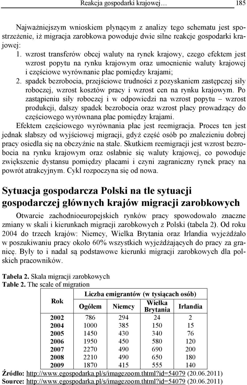 spadek bezrobocia, przejściowe trudności z pozyskaniem zastępczej siły roboczej, wzrost kosztów pracy i wzrost cen na rynku krajowym.