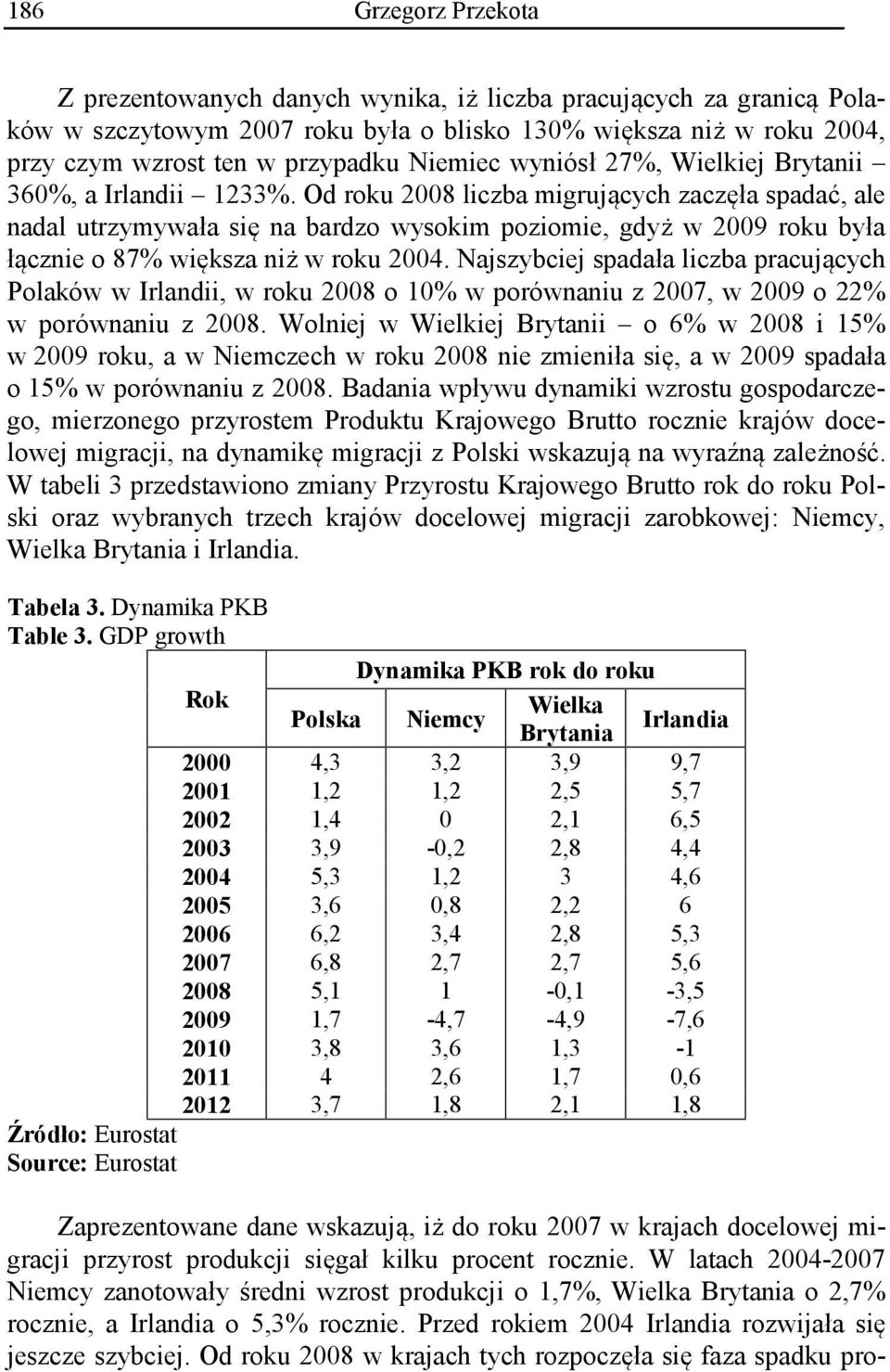 Od roku 2008 liczba migrujących zaczęła spadać, ale nadal utrzymywała się na bardzo wysokim poziomie, gdyż w 2009 roku była łącznie o 87% większa niż w roku 2004.