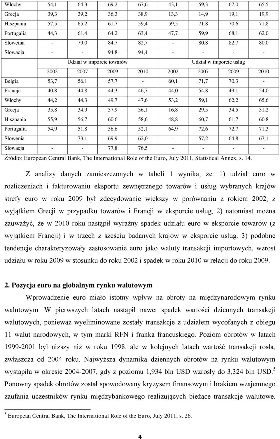 - Francja 40,8 44,8 44,3 46,7 44,0 54,8 49,1 54,0 Włochy 44,2 44,3 49,7 47,6 53,2 59,1 62,2 65,6 Grecja 35,8 34,9 37,9 36,1 16,8 29,5 34,5 31,2 Hiszpania 55,9 56,7 60,6 58,6 48,8 60,7 61,7 60,8