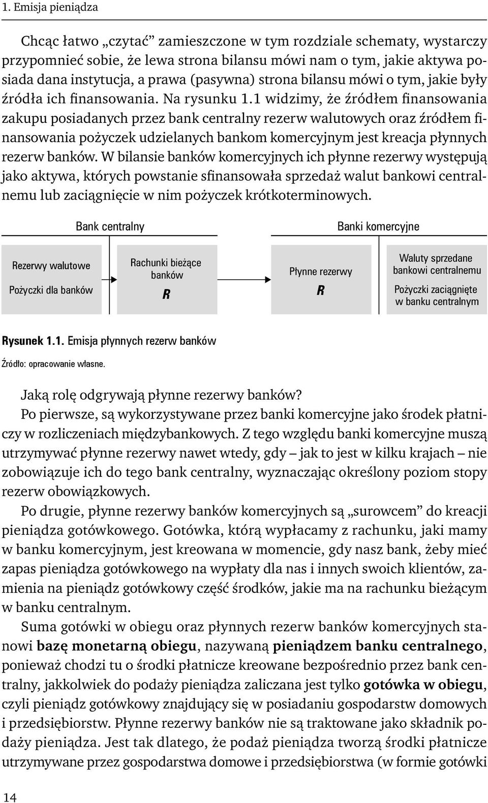 1 widzimy, że źródłem finansowania zakupu posiadanych przez bank centralny rezerw walutowych oraz źródłem finansowania pożyczek udzielanych bankom komercyjnym jest kreacja płynnych rezerw banków.