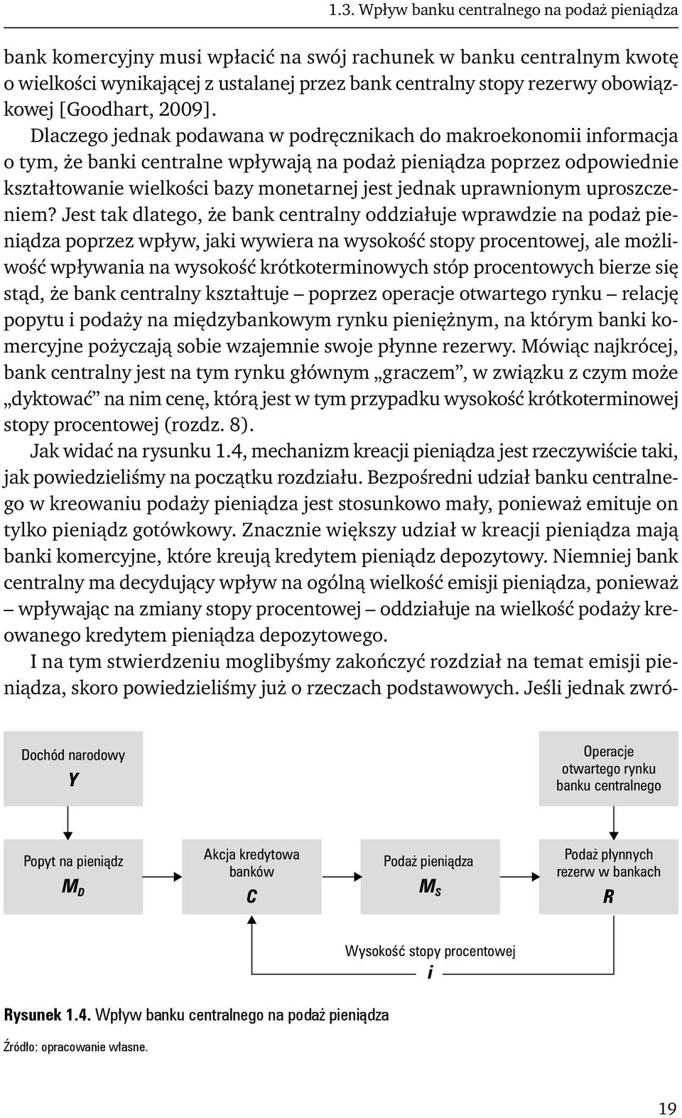 Dlaczego jednak podawana w podręcznikach do makroekonomii informacja o tym, że banki centralne wpływają na podaż pieniądza poprzez odpowiednie kształtowanie wielkości bazy monetarnej jest jednak