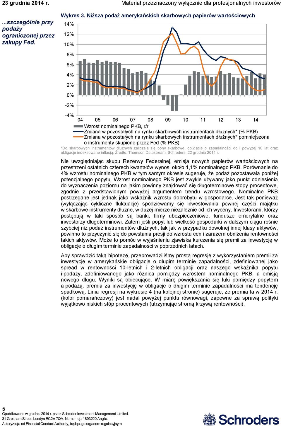 instrumentach dłużnych* (% PKB) Zmiana w pozostałych na rynku skarbowych instrumentach dłużnych* pomniejszona o instrumenty skupione przez Fed (% PKB) *Do skarbowych instrumentów dłużnych zaliczają