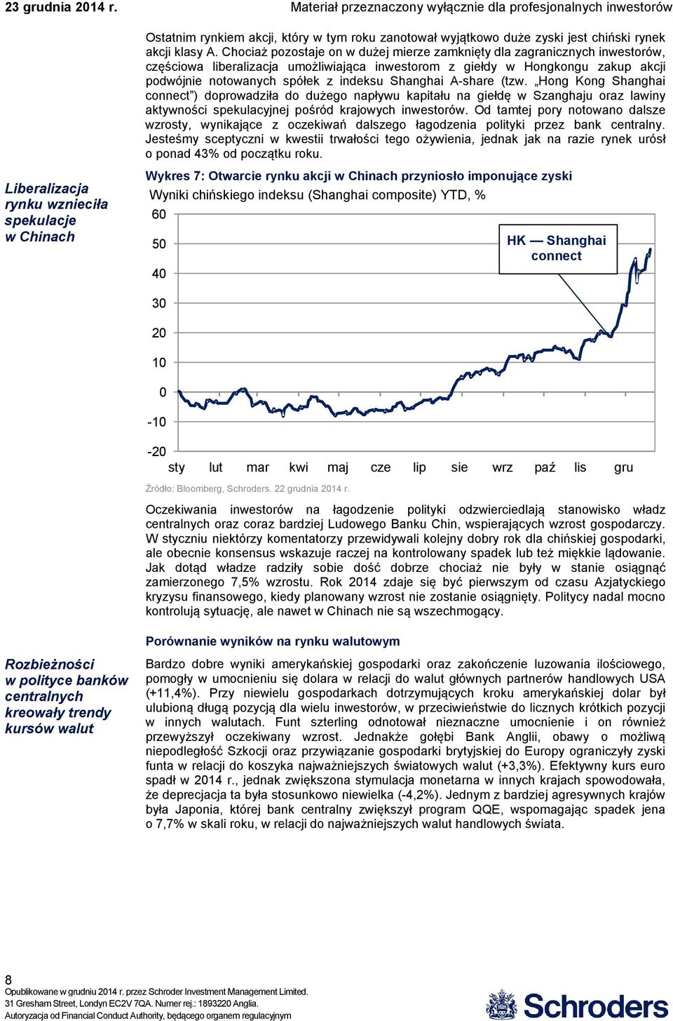 Shanghai A-share (tzw. Hong Kong Shanghai connect ) doprowadziła do dużego napływu kapitału na giełdę w Szanghaju oraz lawiny aktywności spekulacyjnej pośród krajowych inwestorów.