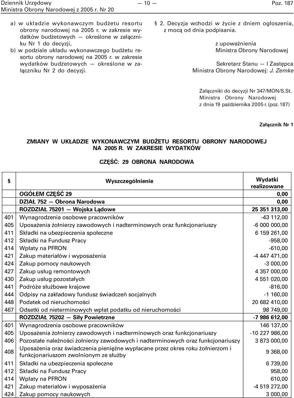 w zakresie wydatków budżetowych określone w załączniku Nr 2 do decyzji. 2. Decyzja wchodzi w życie z dniem ogłoszenia, z mocą od dnia podpisania.