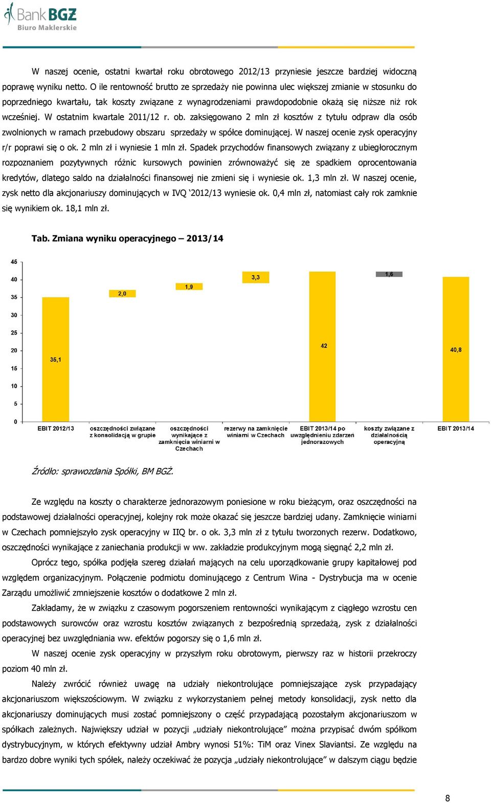 W ostatnim kwartale 2011/12 r. ob. zaksięgowano 2 mln zł kosztów z tytułu odpraw dla osób zwolnionych w ramach przebudowy obszaru sprzedaży w spółce dominującej.